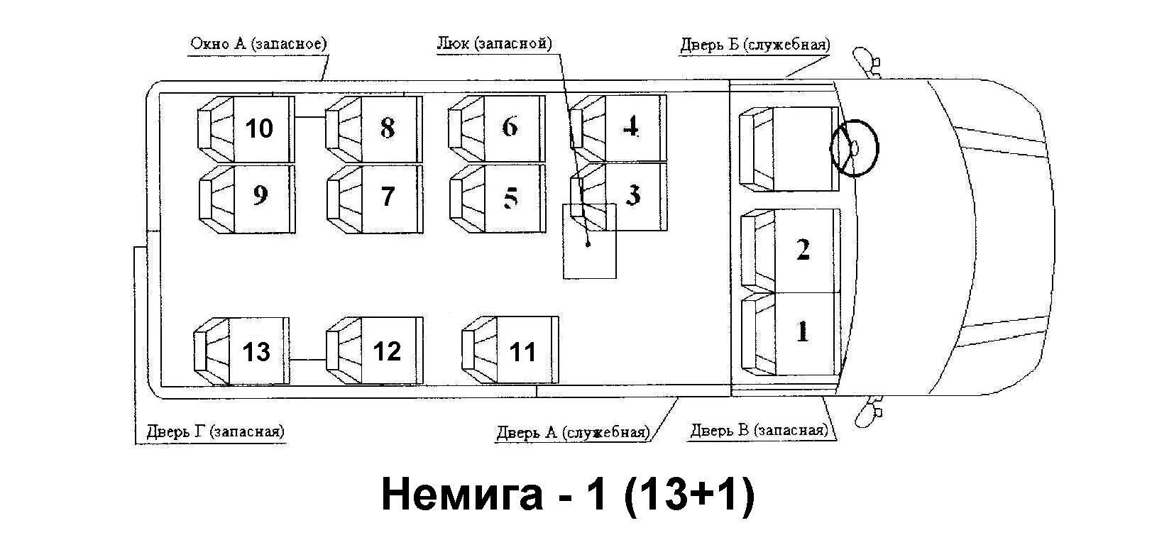 Схема расположения сидений в автобусе